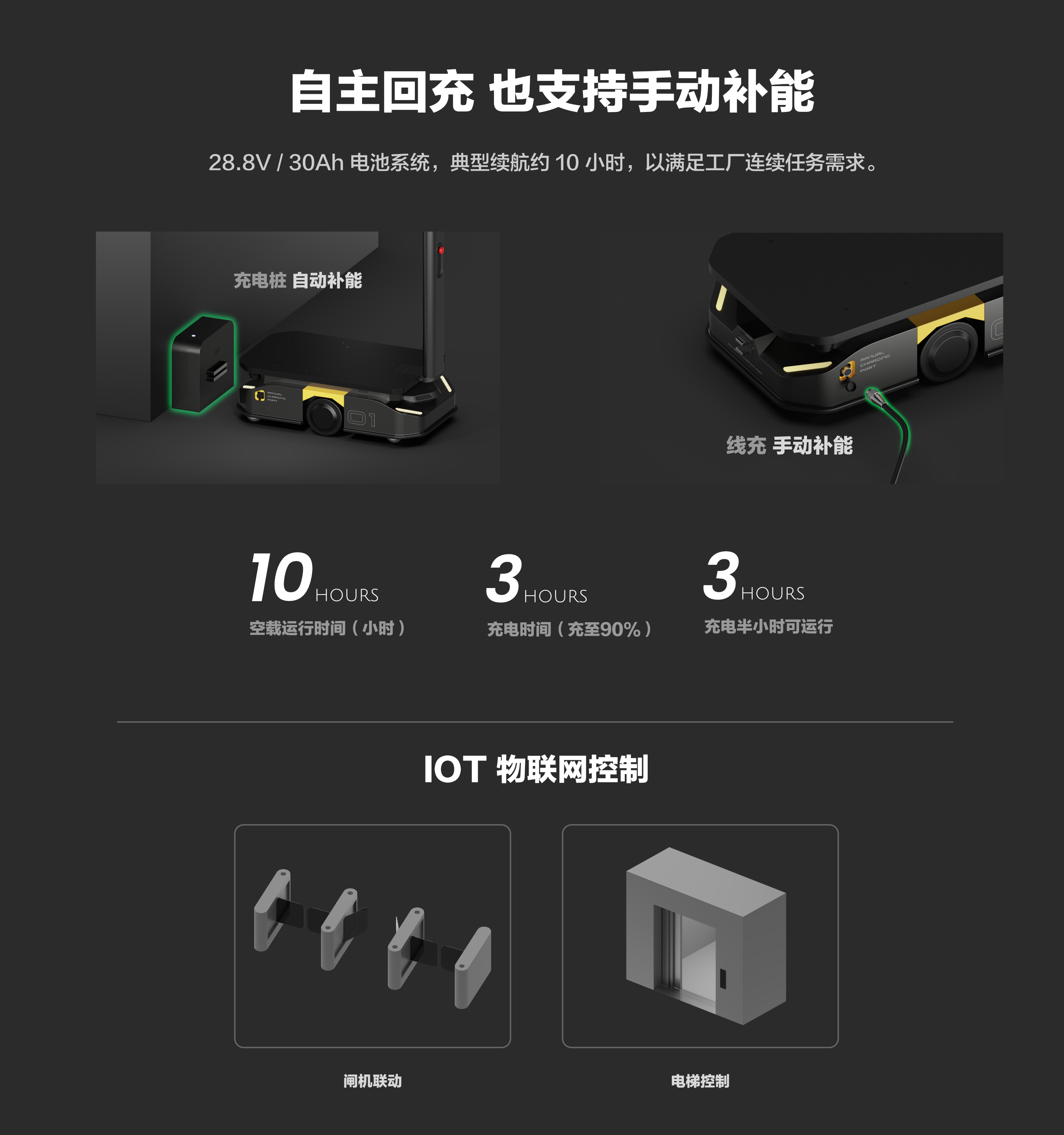 D800 产品详情 4