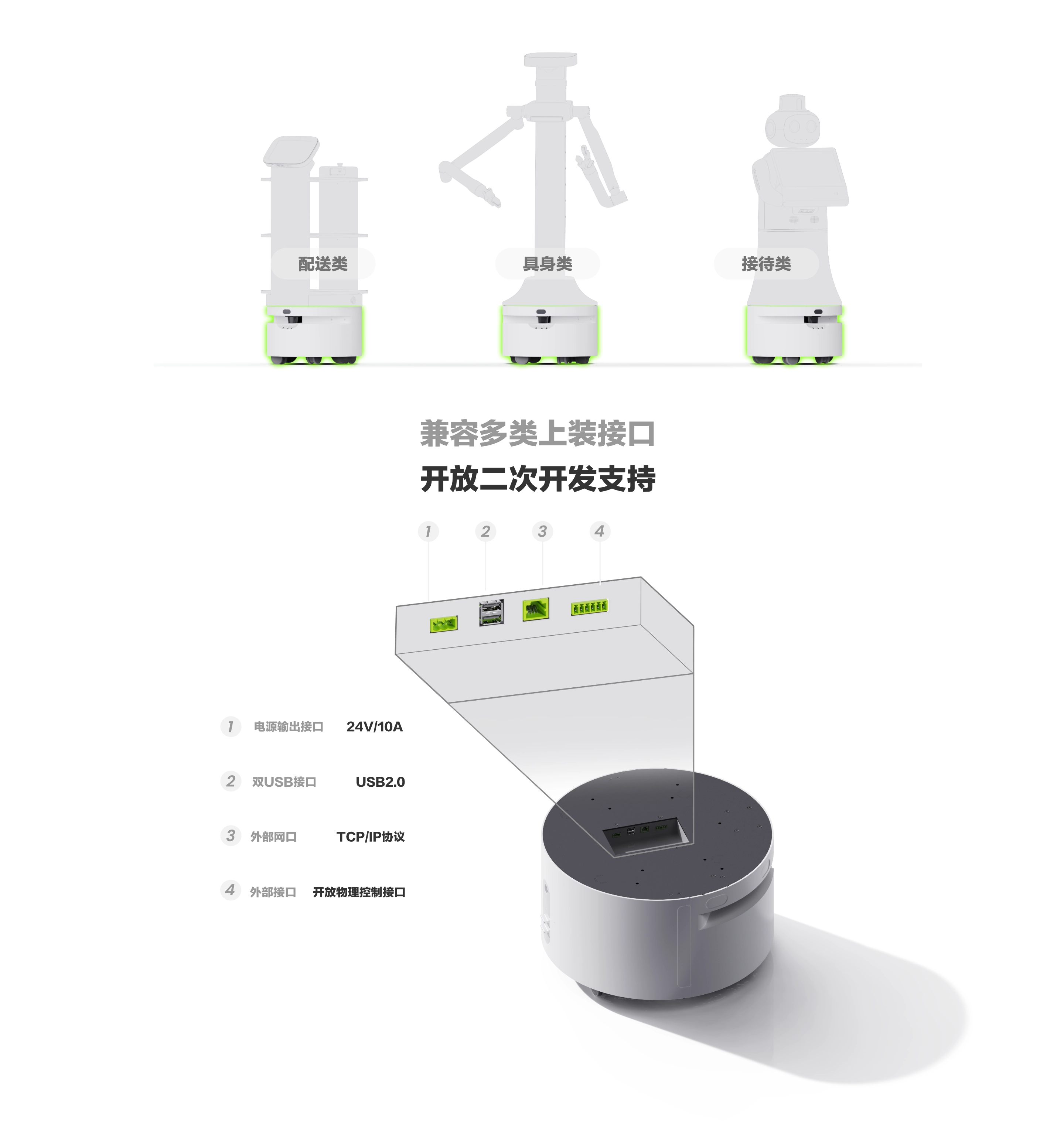 iMRP 500 产品详情 3