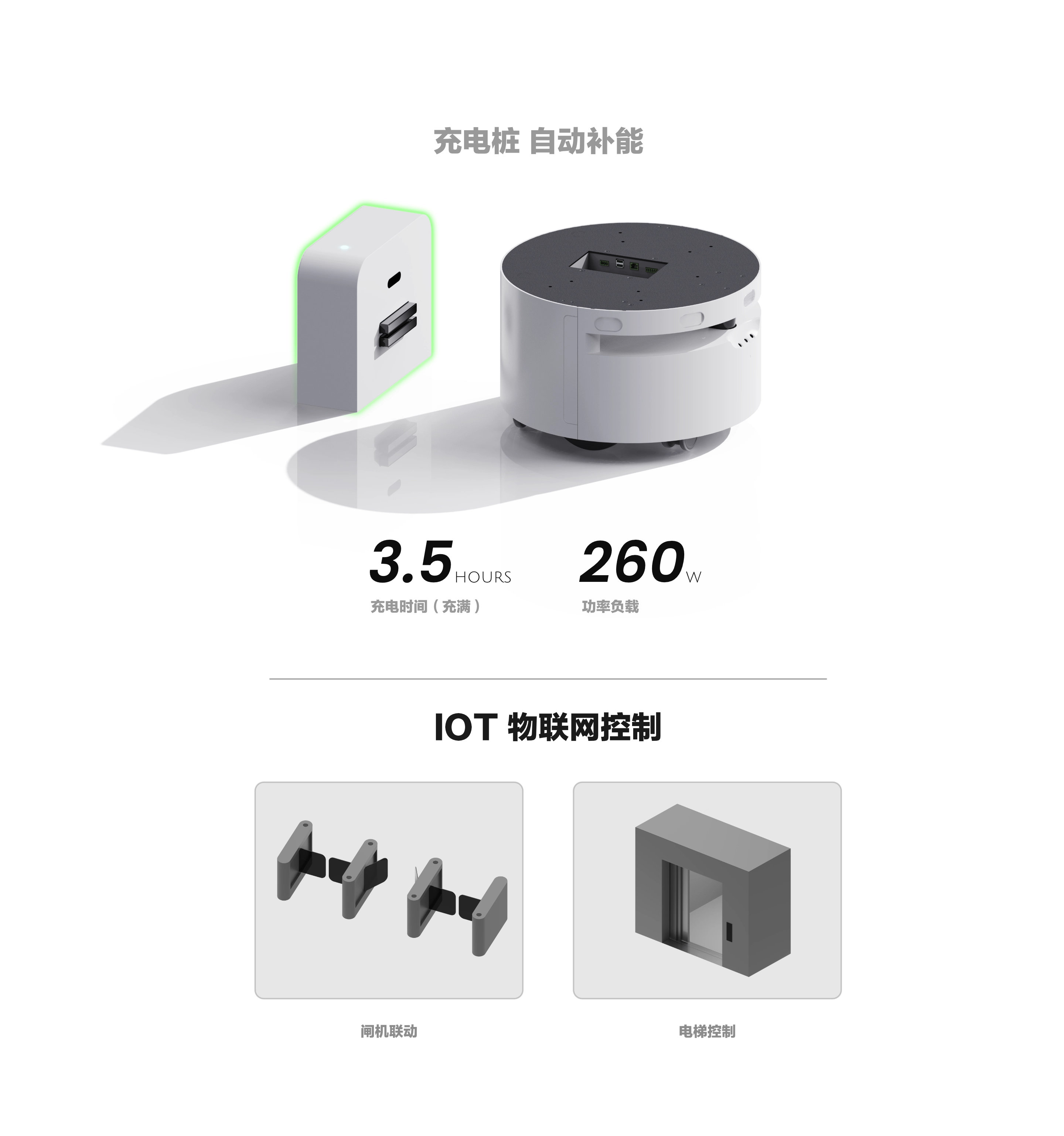 iMRP 500 产品详情 5