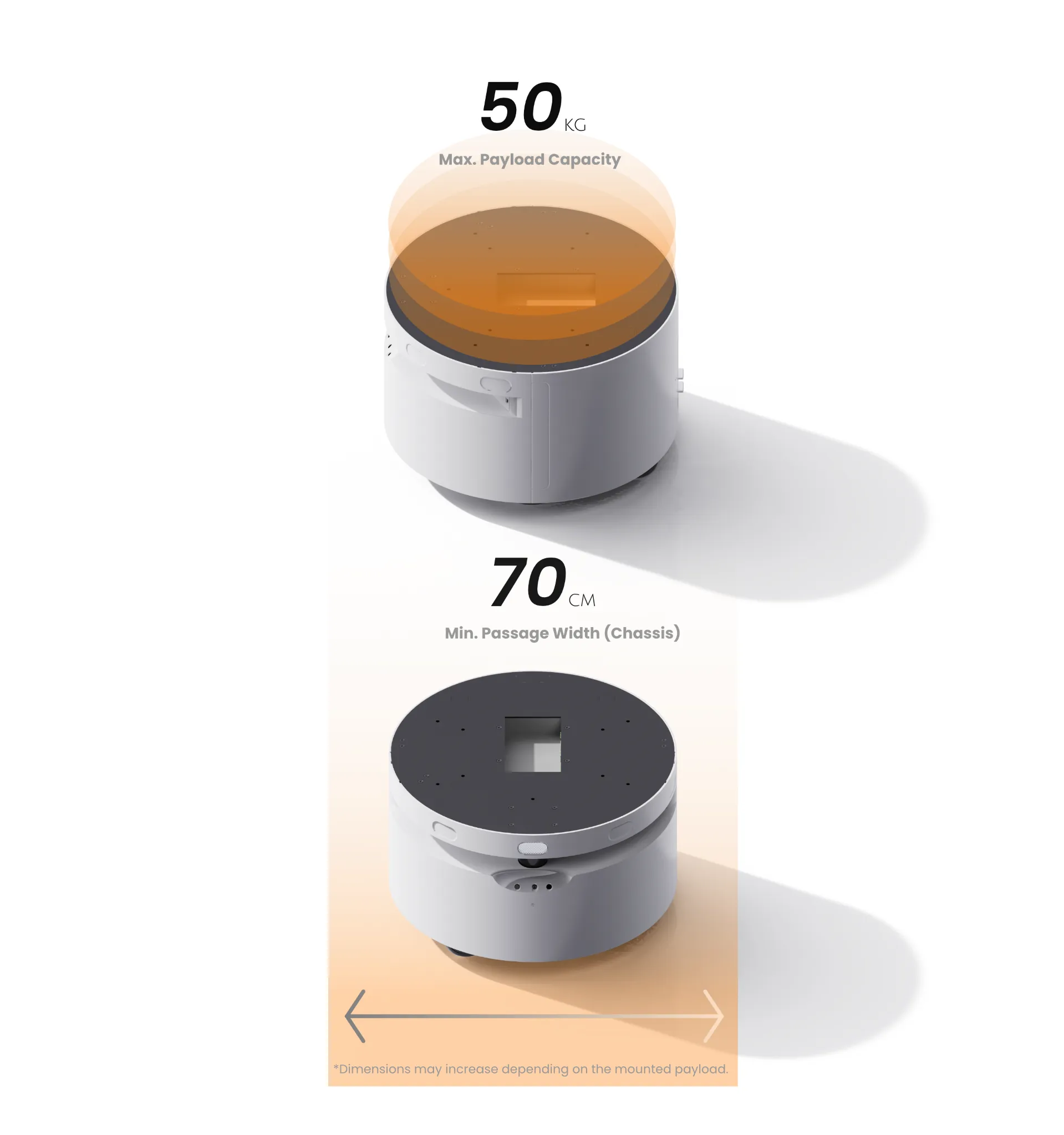 iMRP 500 product detail 1