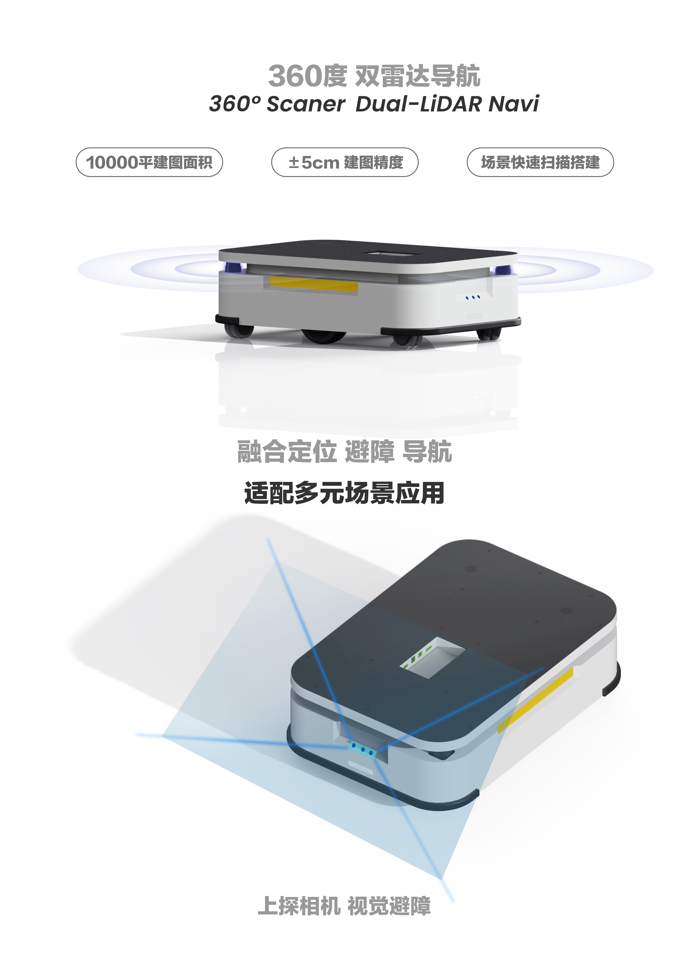 iMRP 600 产品详情 2