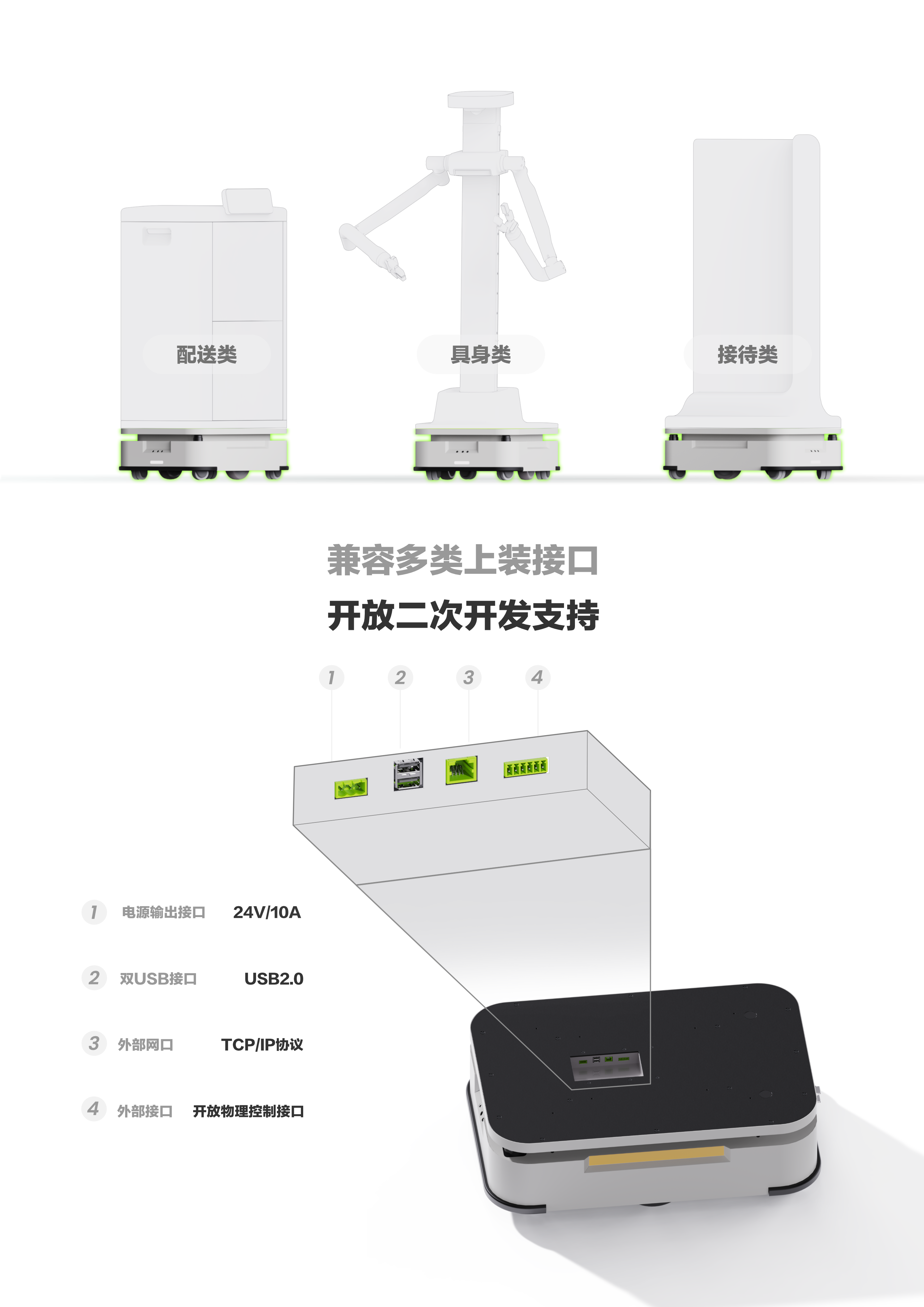 iMRP 600 产品详情 3