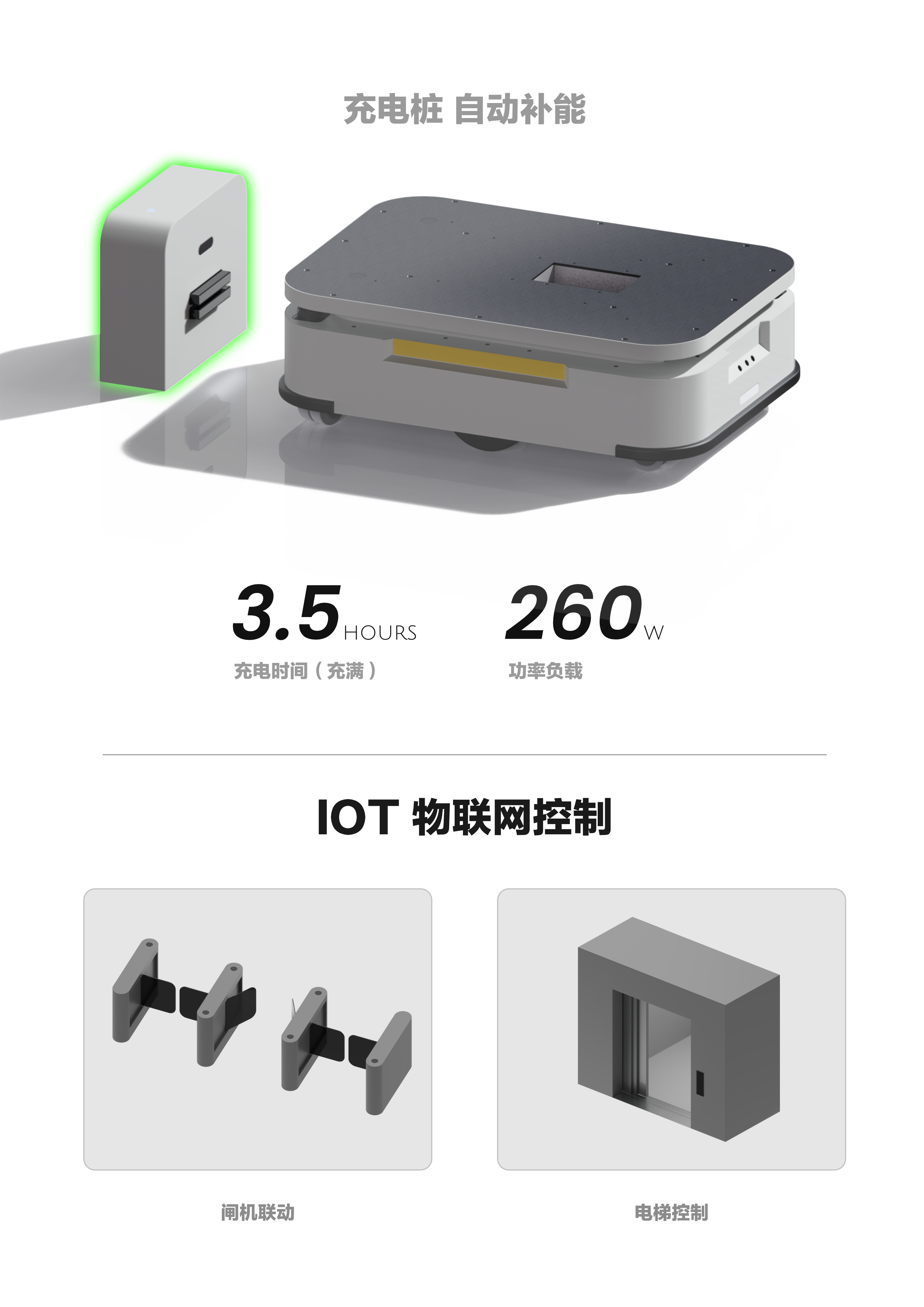 iMRP 600 产品详情 5