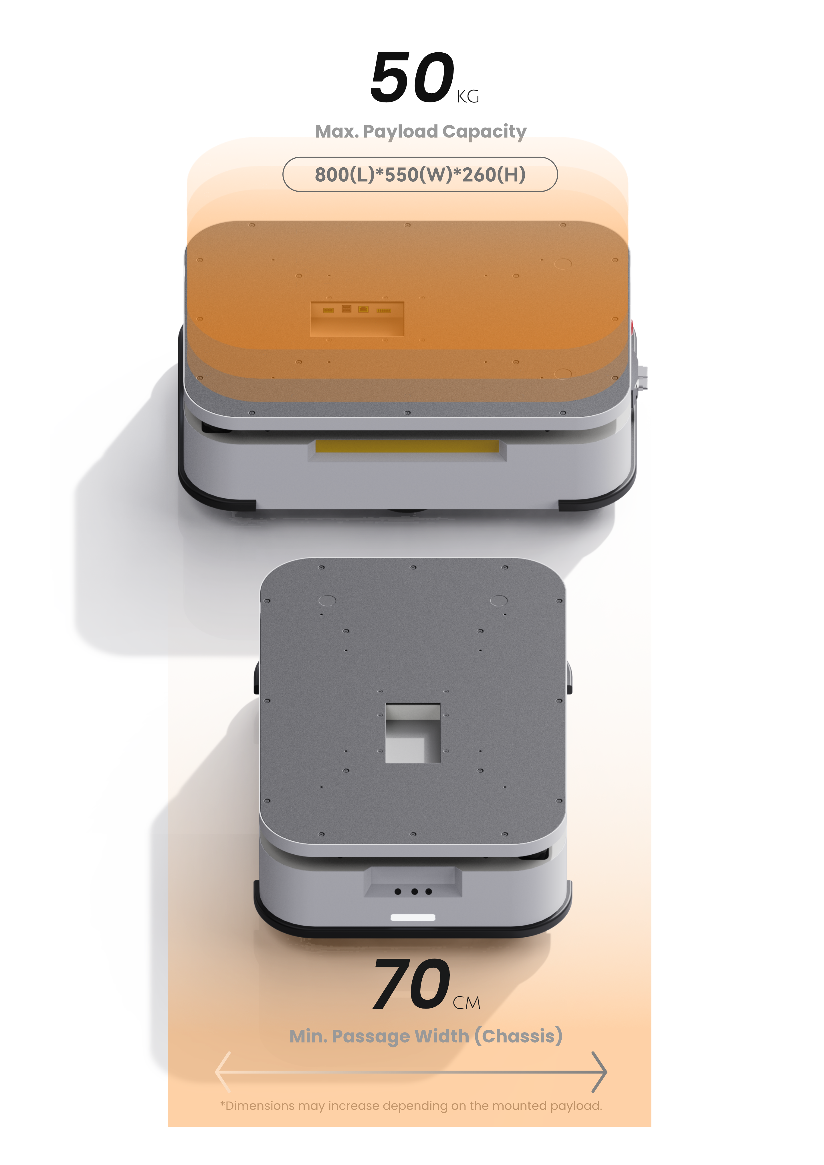 iMRP 800 product detail 1